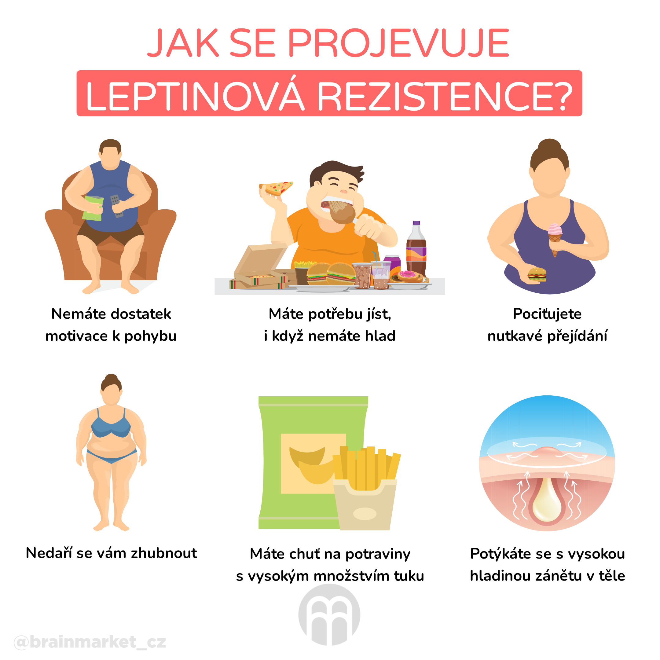Jak se projevuje leptinová rezistence_infografika_cz